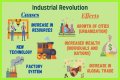 How are industrialization and imperialism connected? – Janet-Panic.com